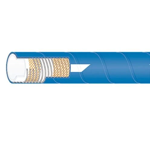 Kink-Resistant Design for Flexible Food Transport Hoses